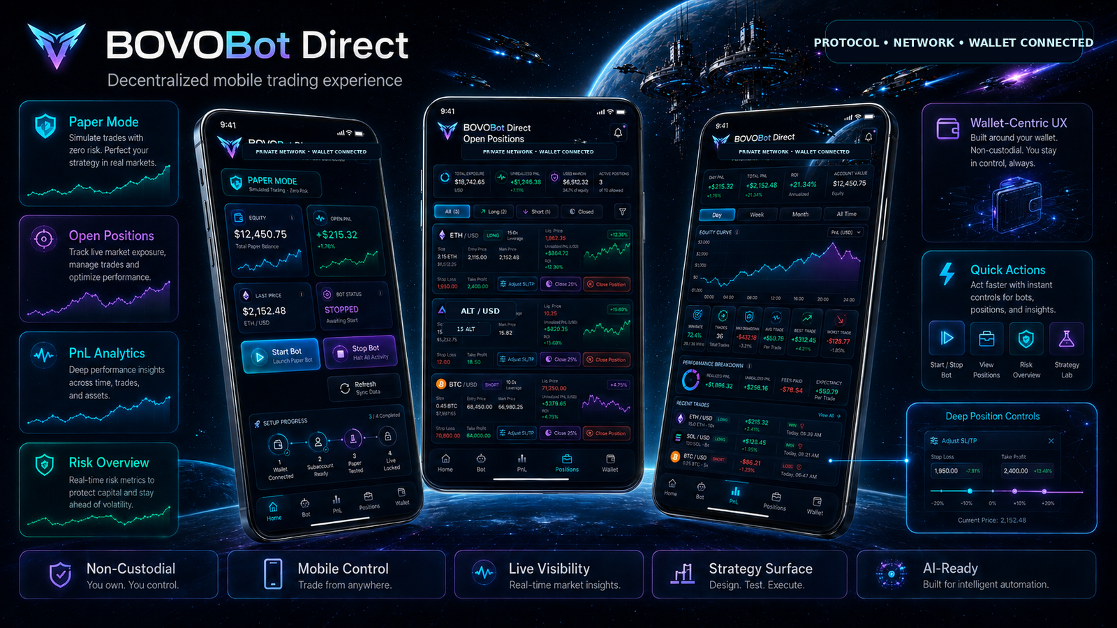 English fintech product engineering and analytics use-case interface